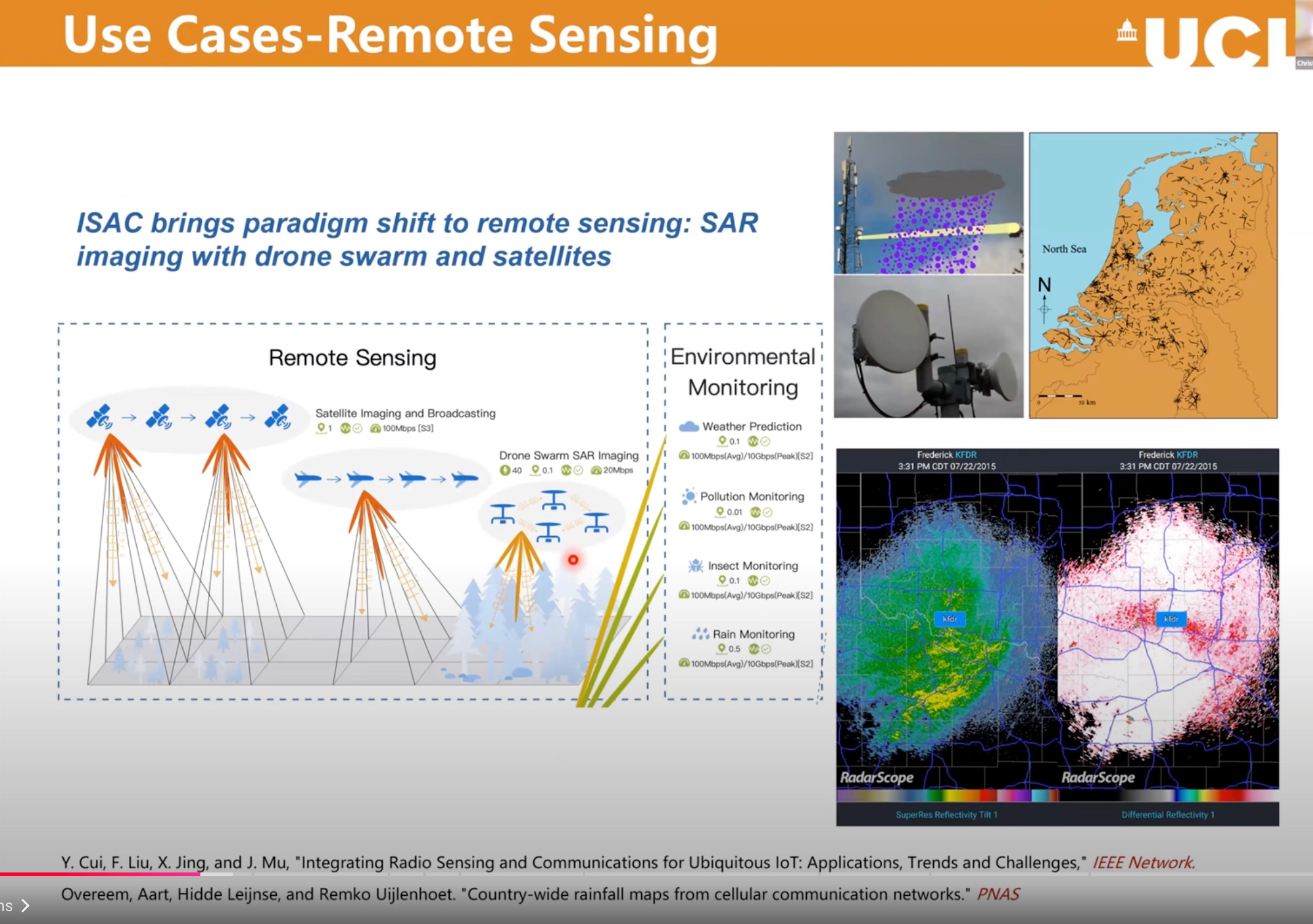 isac remote sensing